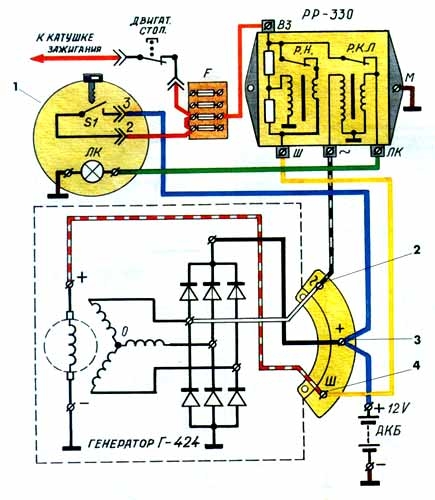 Schemat generatora G-424